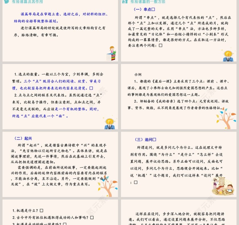 写作课件布局谋篇语文课件PPT第2张