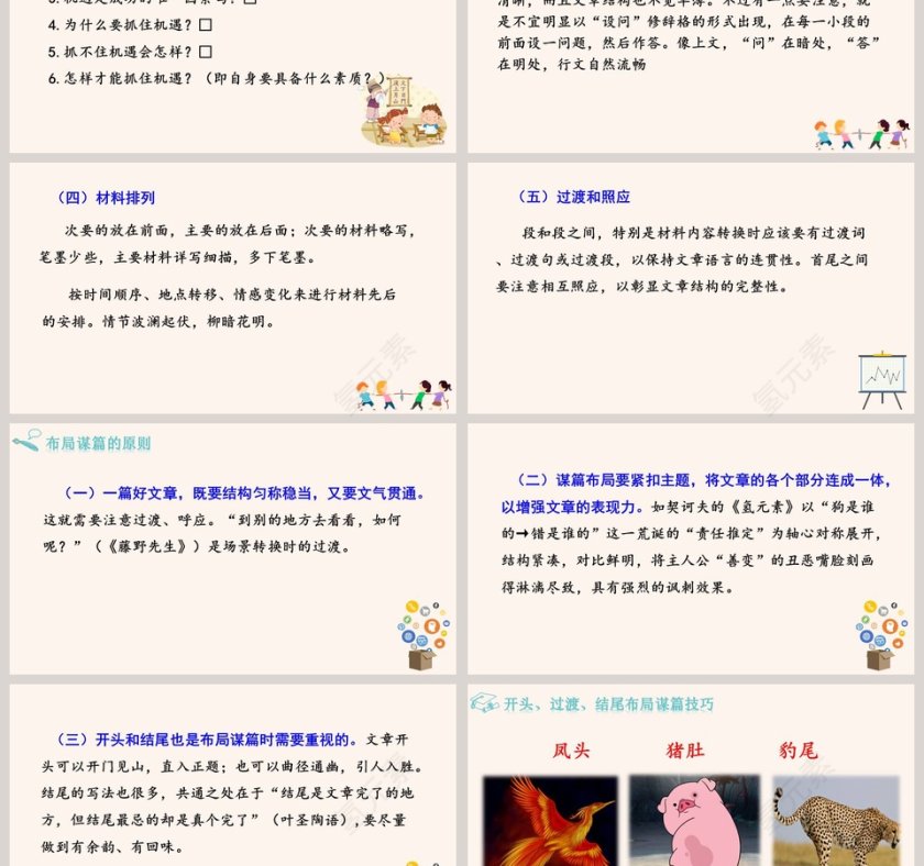写作课件布局谋篇语文课件PPT第3张