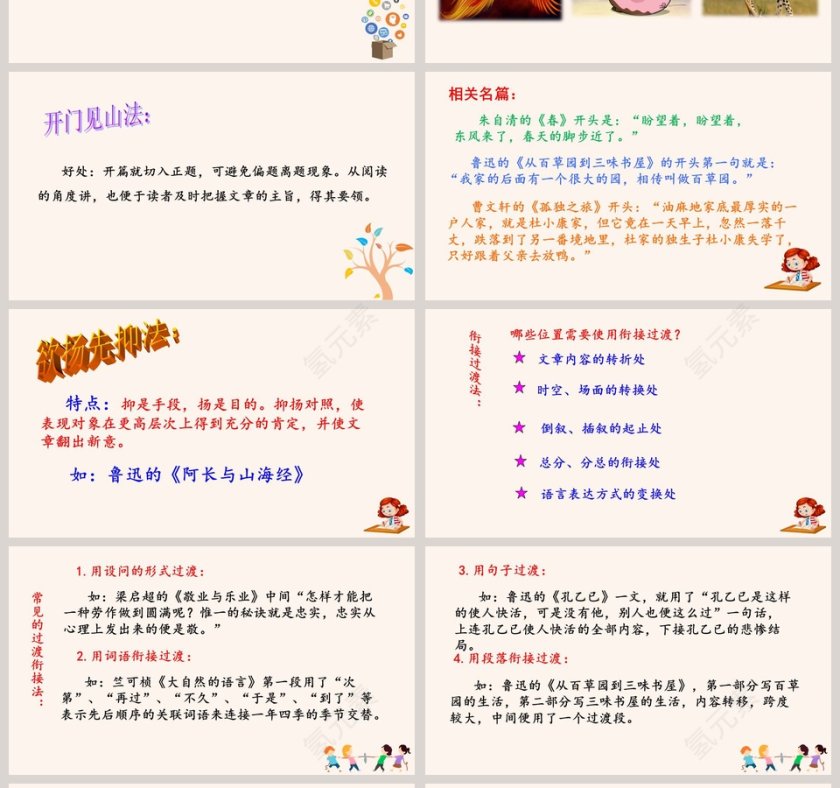 写作课件布局谋篇语文课件PPT第4张