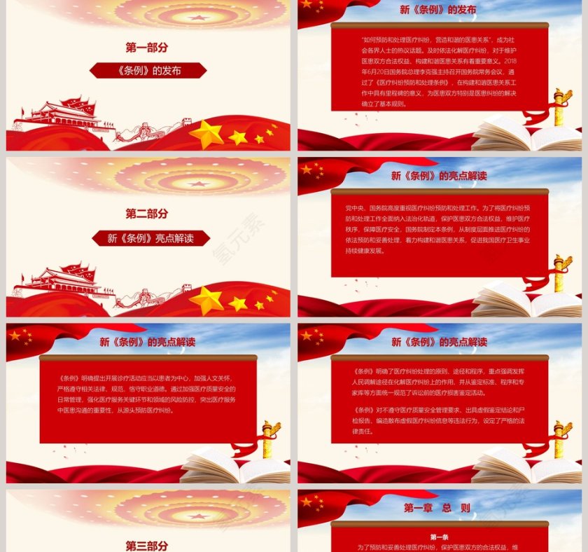 医疗纠纷预防和处理条例PPT 第2张