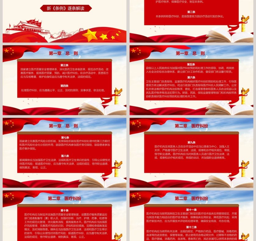 医疗纠纷预防和处理条例PPT 第3张