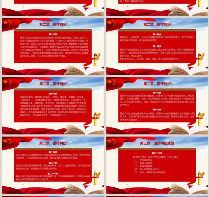 医疗纠纷预防和处理条例PPT 第4张