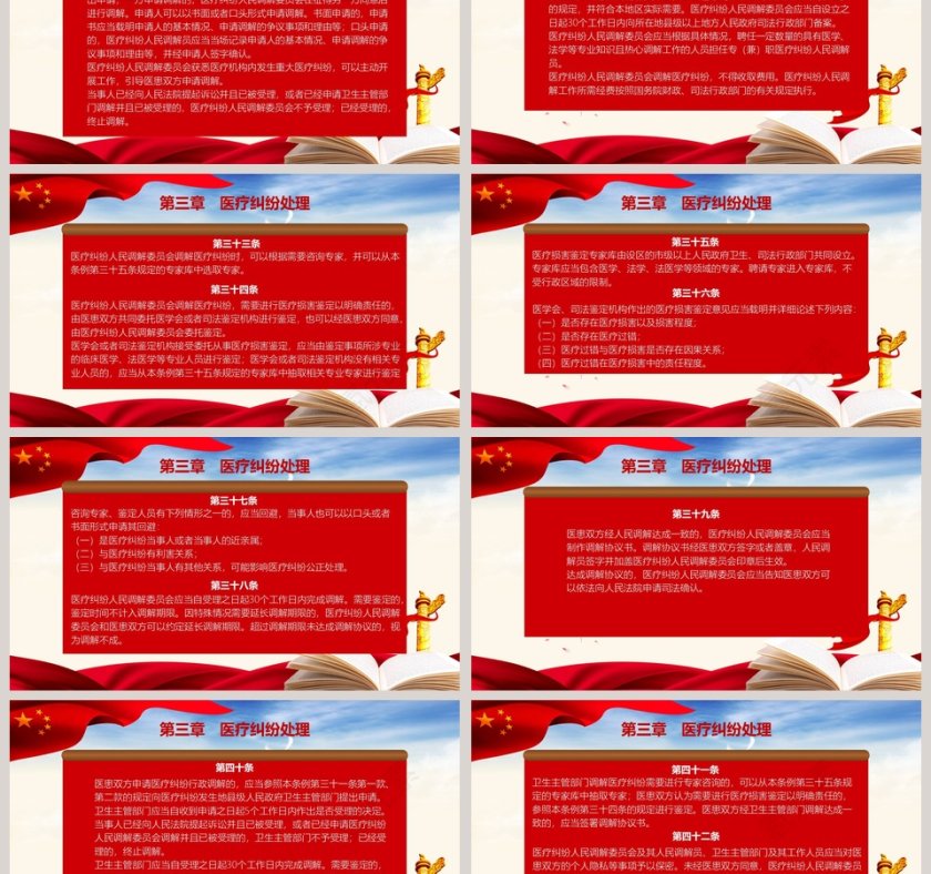 医疗纠纷预防和处理条例PPT 第6张