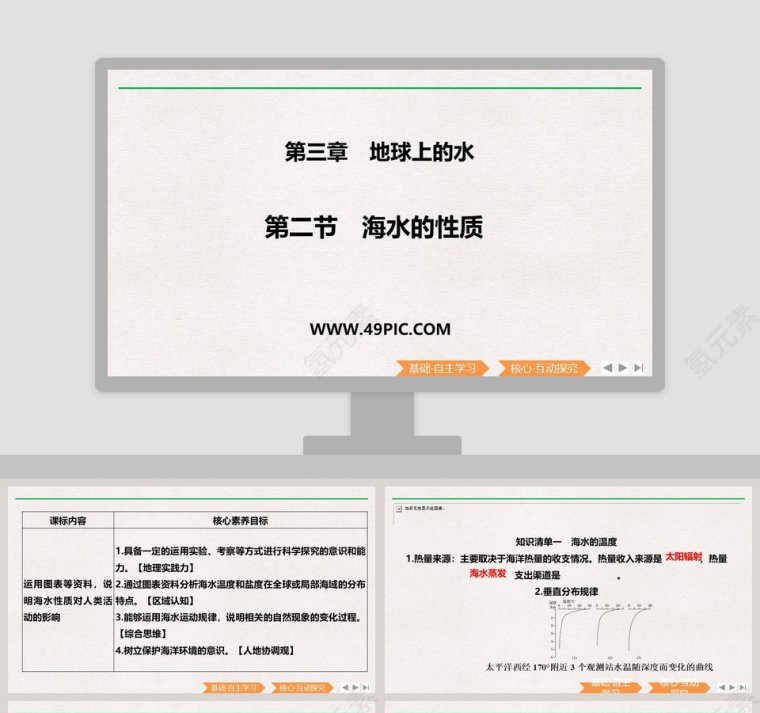 第二节海水的性质-第三章地球上的水教学ppt课件第1张