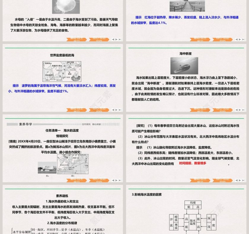 第二节海水的性质-第三章地球上的水教学ppt课件第3张