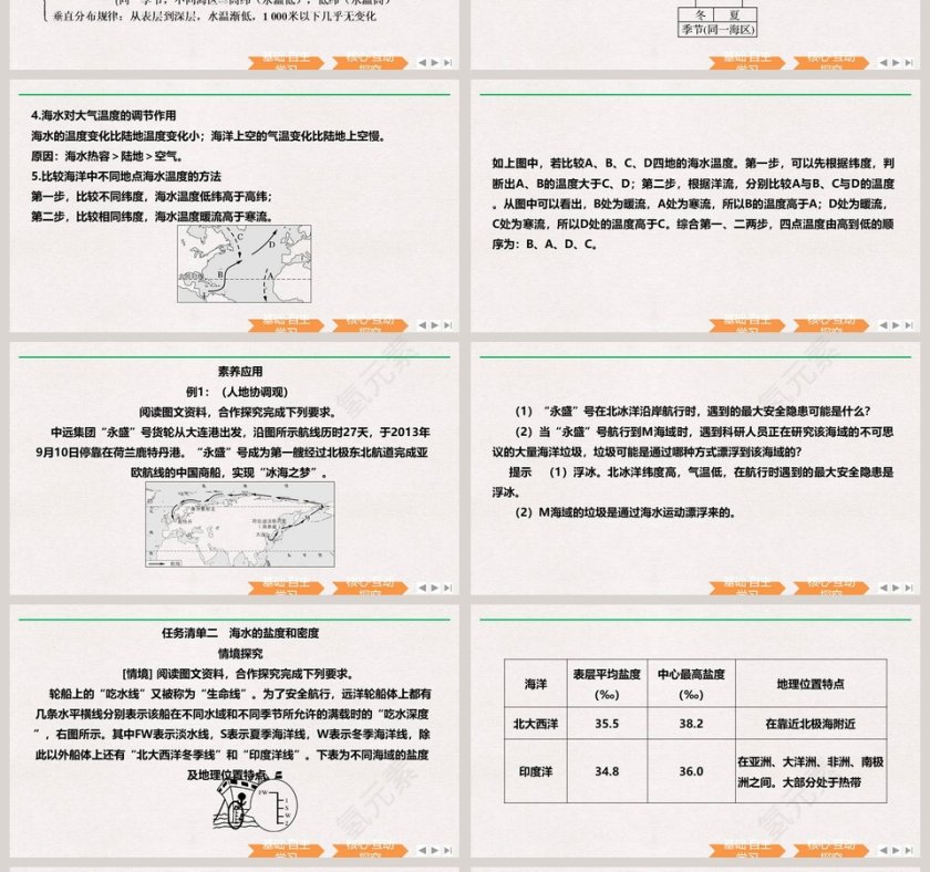第二节海水的性质-第三章地球上的水教学ppt课件第4张