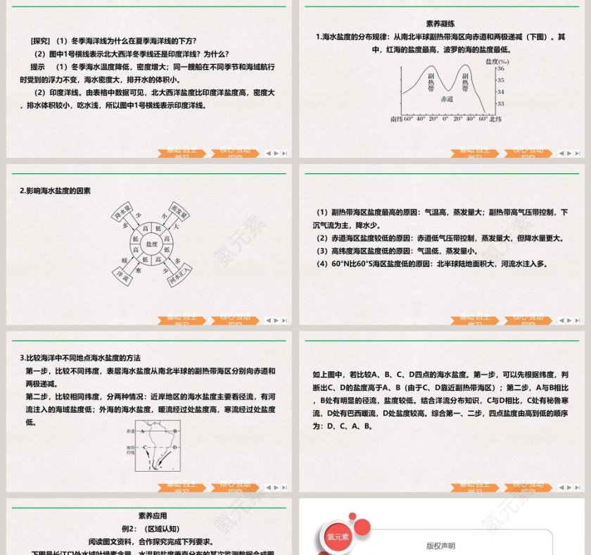 第二节海水的性质-第三章地球上的水教学ppt课件第5张