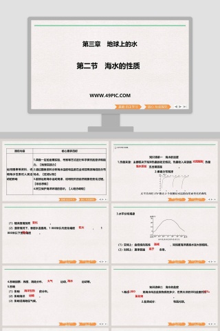 第二节海水的性质-第三章地球上的水教学ppt课件