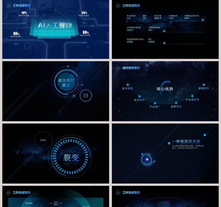 简约科技年度工作总结PPT第5张