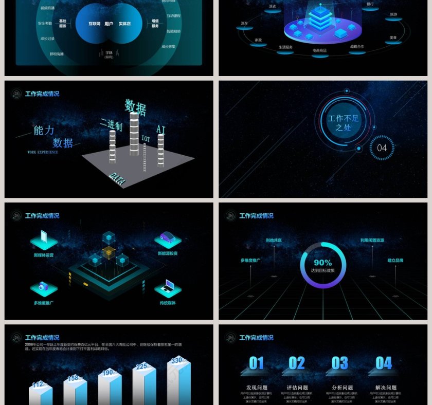 简约科技年度工作总结PPT第6张
