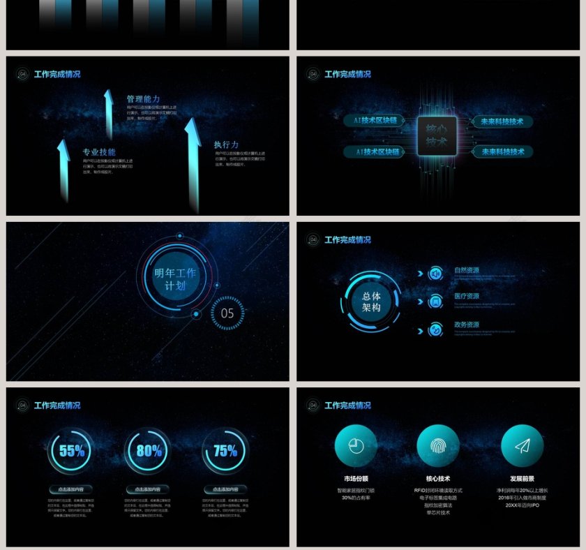 简约科技年度工作总结PPT第7张