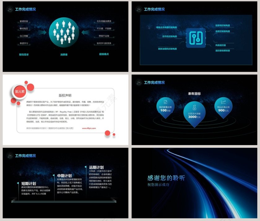 简约科技年度工作总结PPT第8张