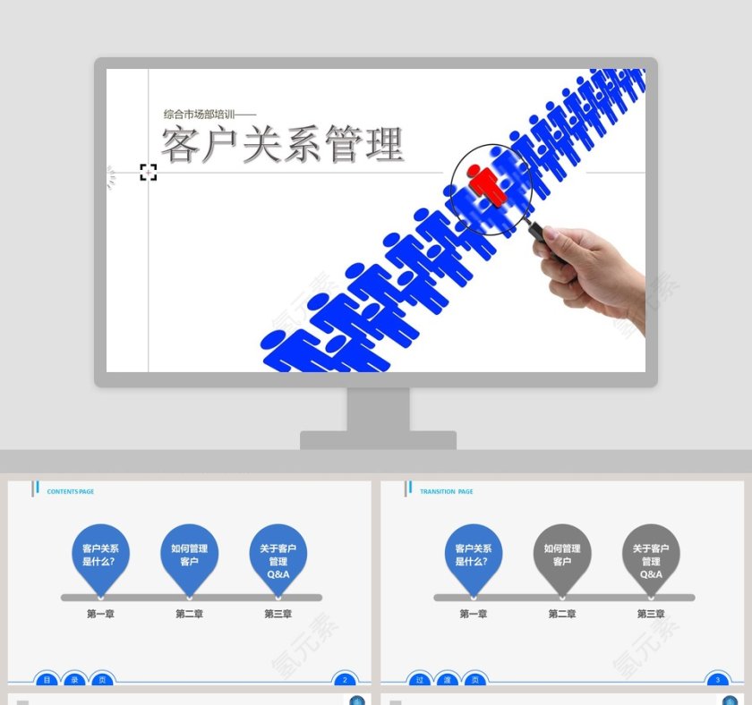 客户关系管理ppt第1张