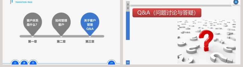 客户关系管理ppt第5张
