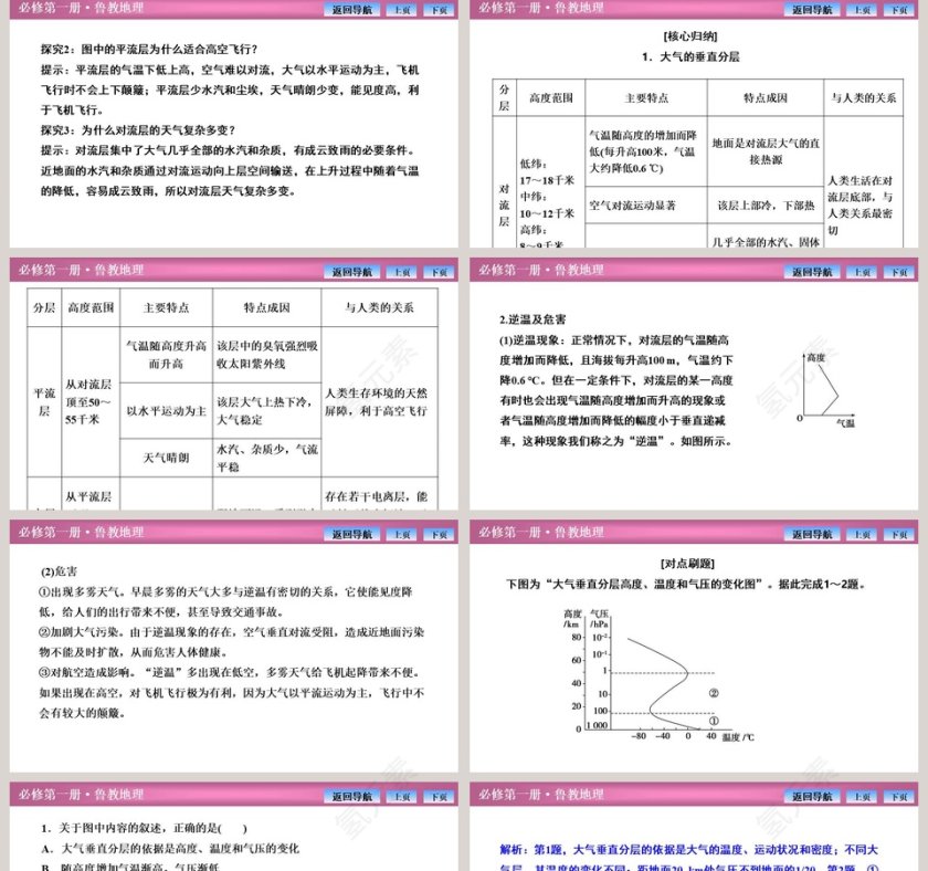 第一节大气圈与大气运动-第教学ppt课件第5张