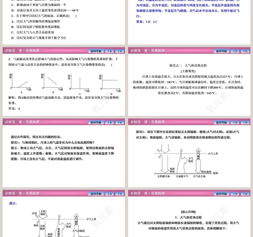 第一节大气圈与大气运动-第教学ppt课件第6张