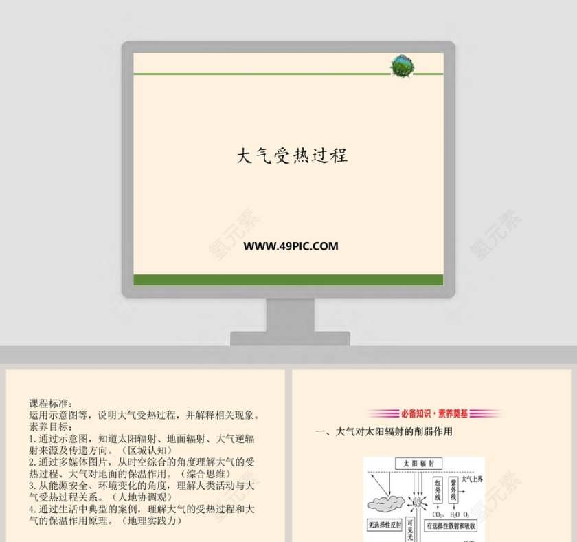大气受热过程教学ppt课件第1张