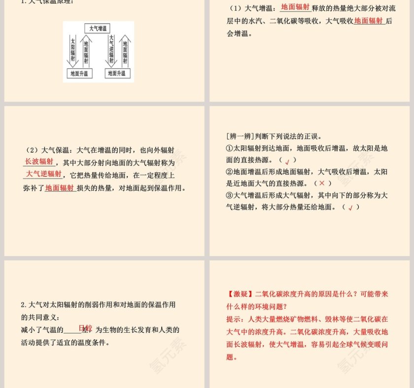 大气受热过程教学ppt课件第3张