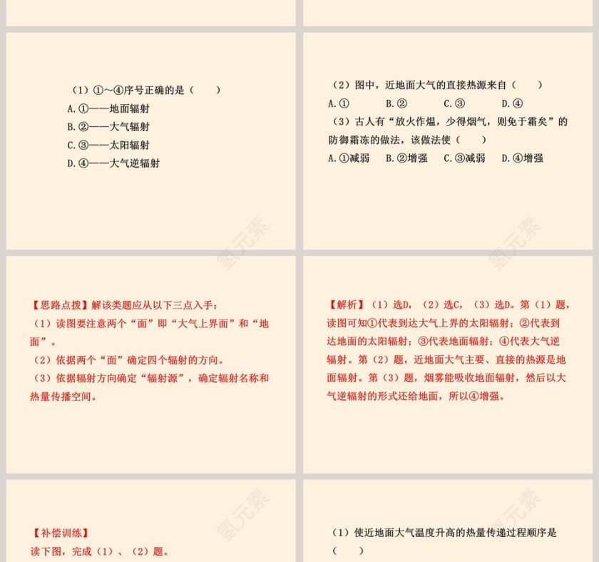 大气受热过程教学ppt课件第6张