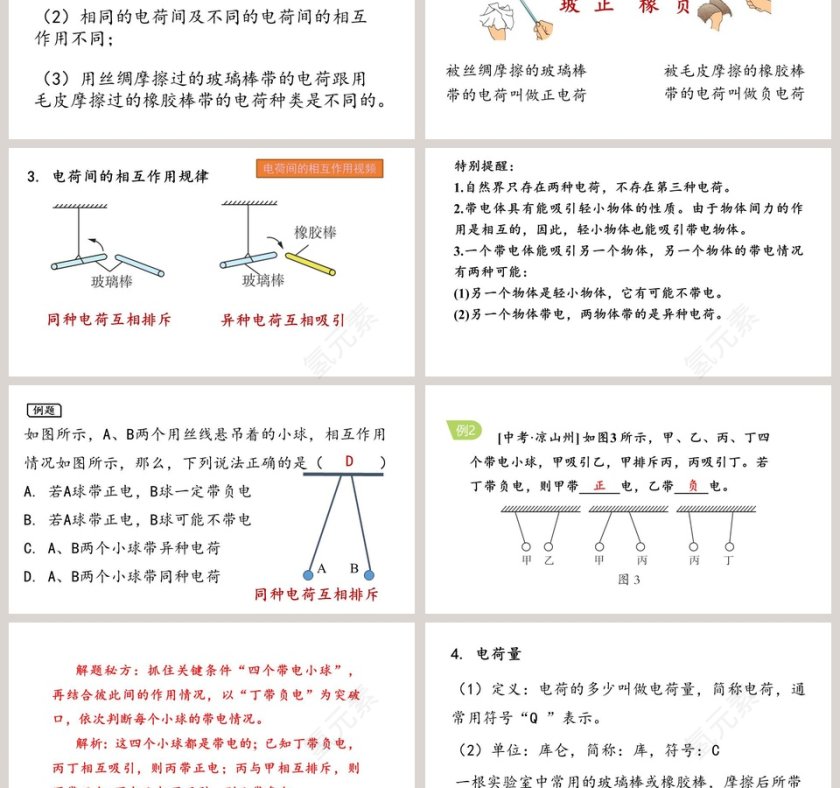 第-15教学ppt课件第3张