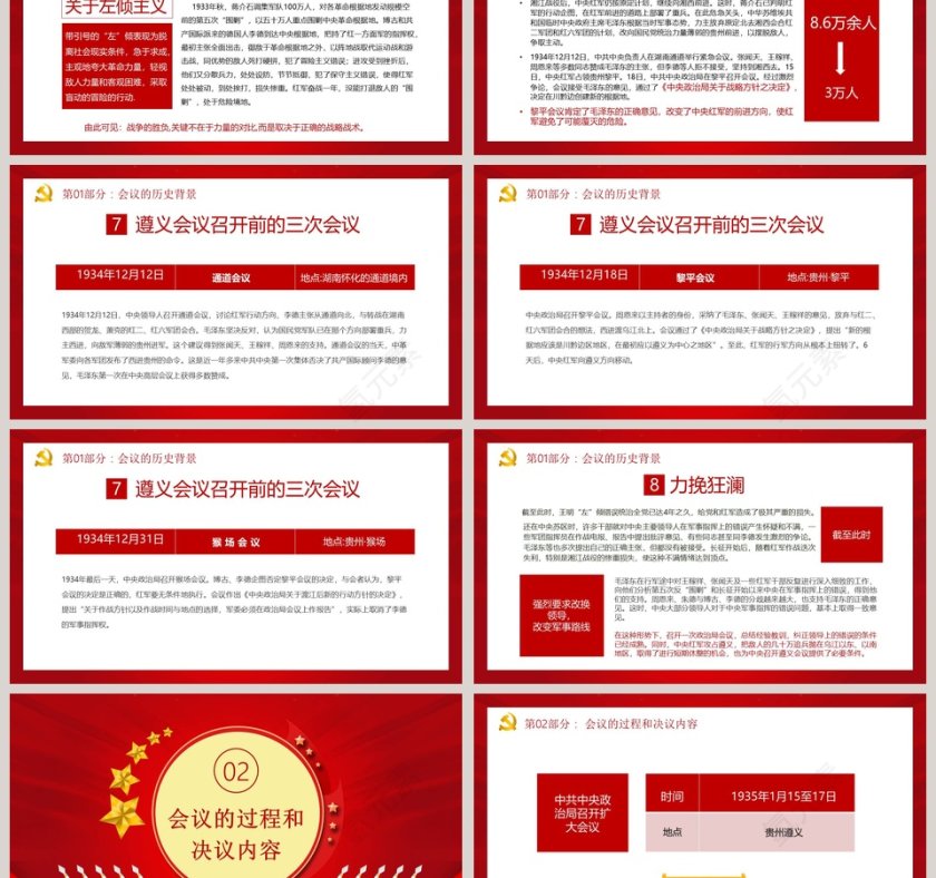 党史学习遵义会议庆祝中国共产党成立100周年专题党课PPT模板第3张