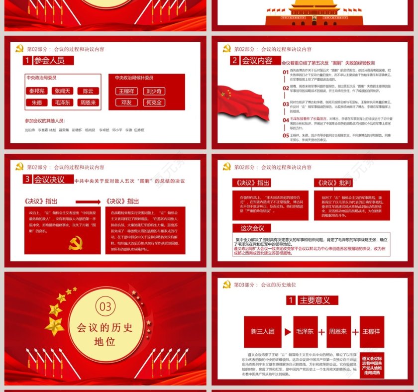 党史学习遵义会议庆祝中国共产党成立100周年专题党课PPT模板第4张