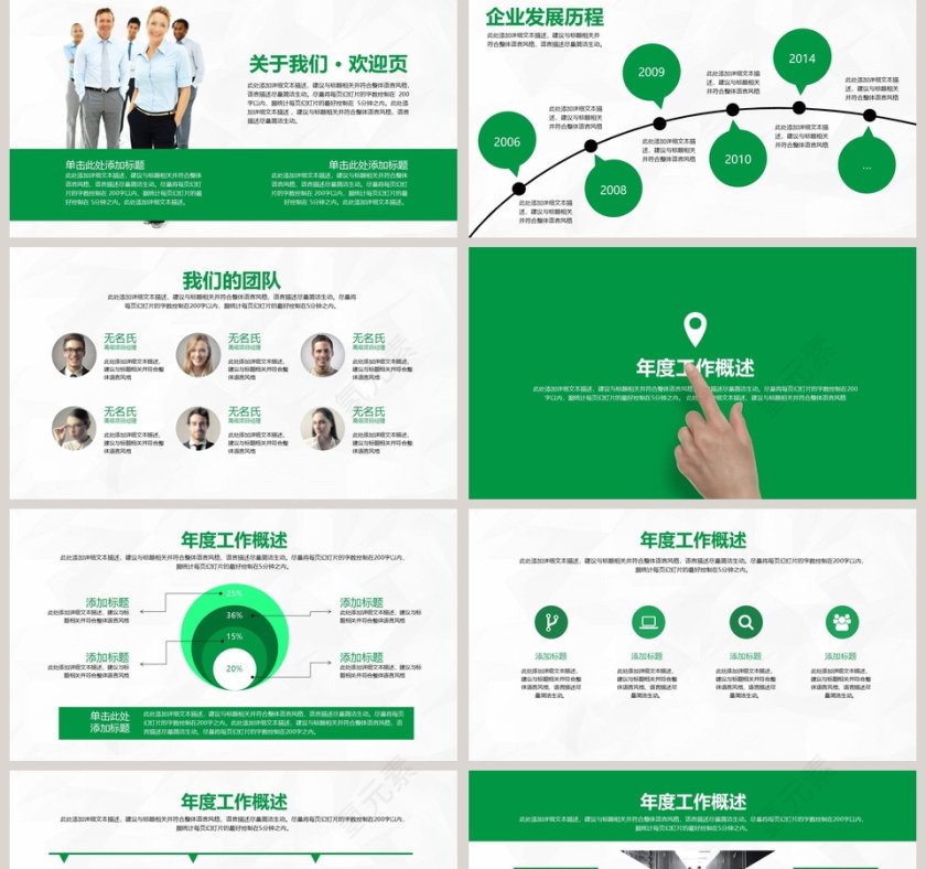 工作汇报年终总结商务报告PPT模板第2张