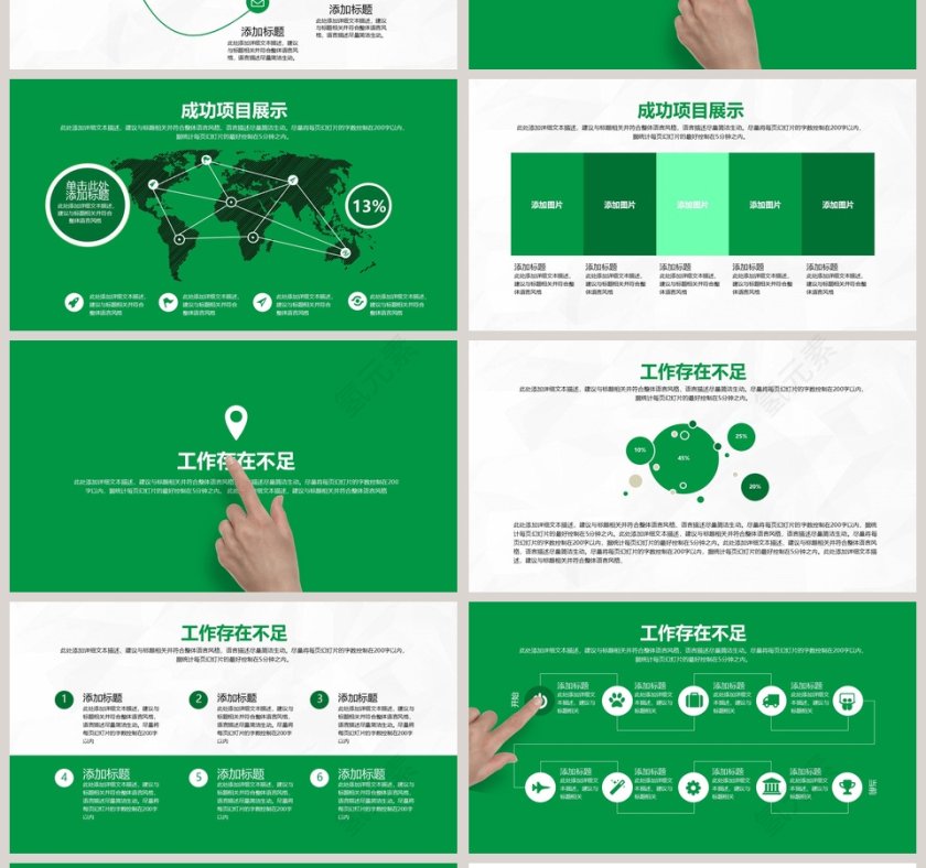 工作汇报年终总结商务报告PPT模板第4张