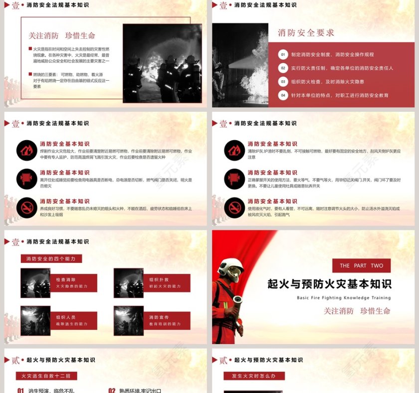 关注消防珍惜生命和消防基础知识第2张