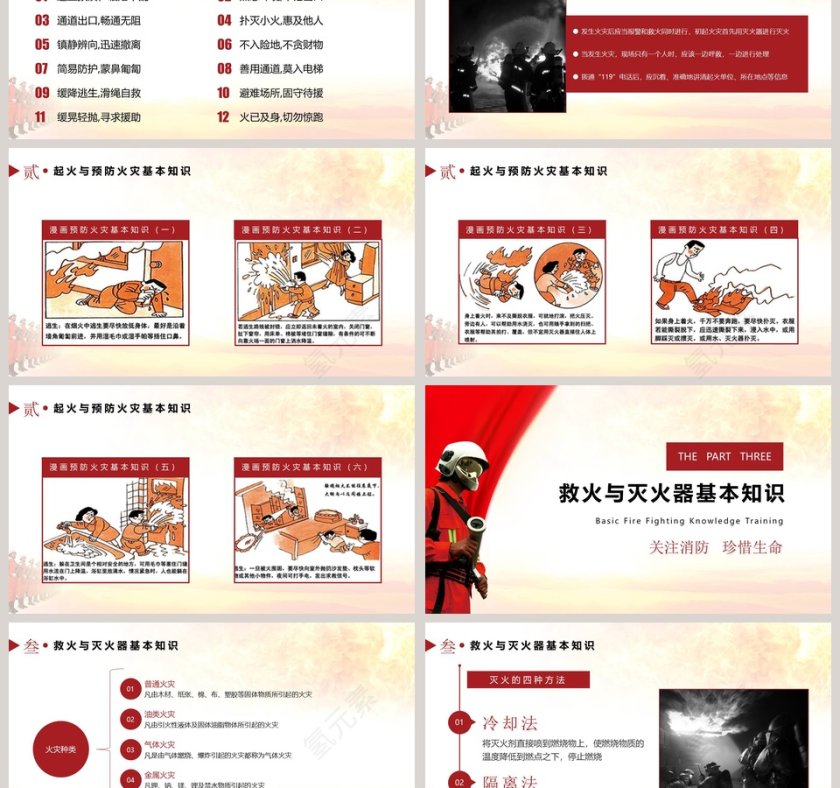 关注消防珍惜生命和消防基础知识第3张