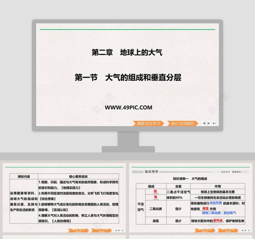 第一节大气的组成和垂直分层-第二章地球上的大气教学ppt课件第1张