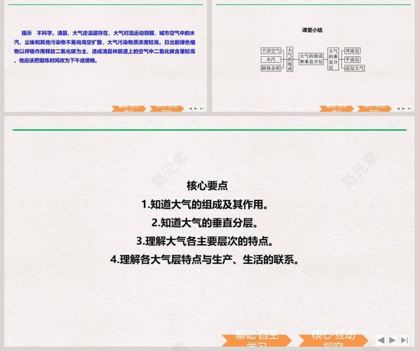 第一节大气的组成和垂直分层-第二章地球上的大气教学ppt课件第5张