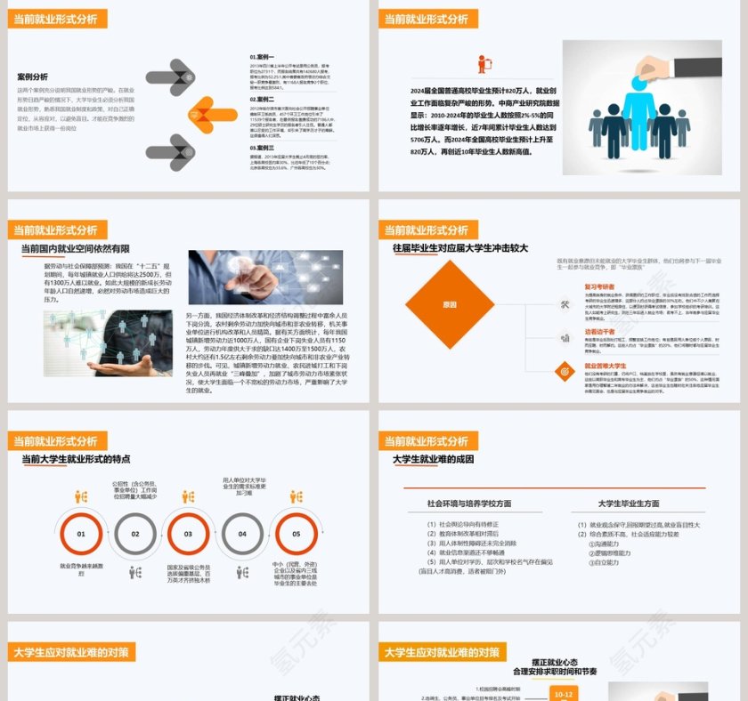 清新简约大学生就业指导PPT模板  第2张