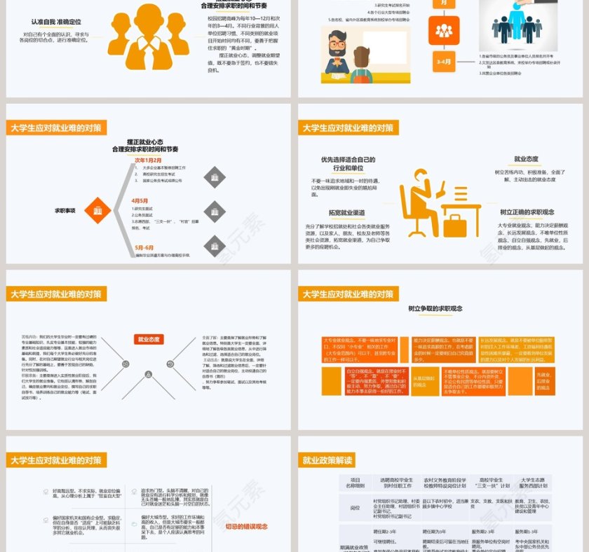 清新简约大学生就业指导PPT模板  第3张