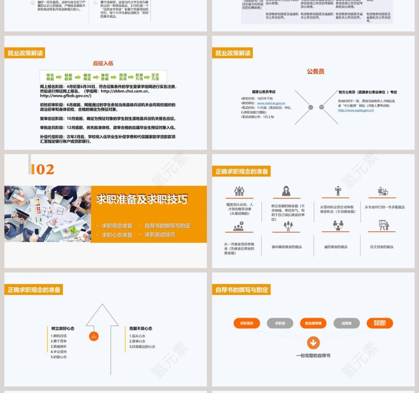 清新简约大学生就业指导PPT模板  第4张