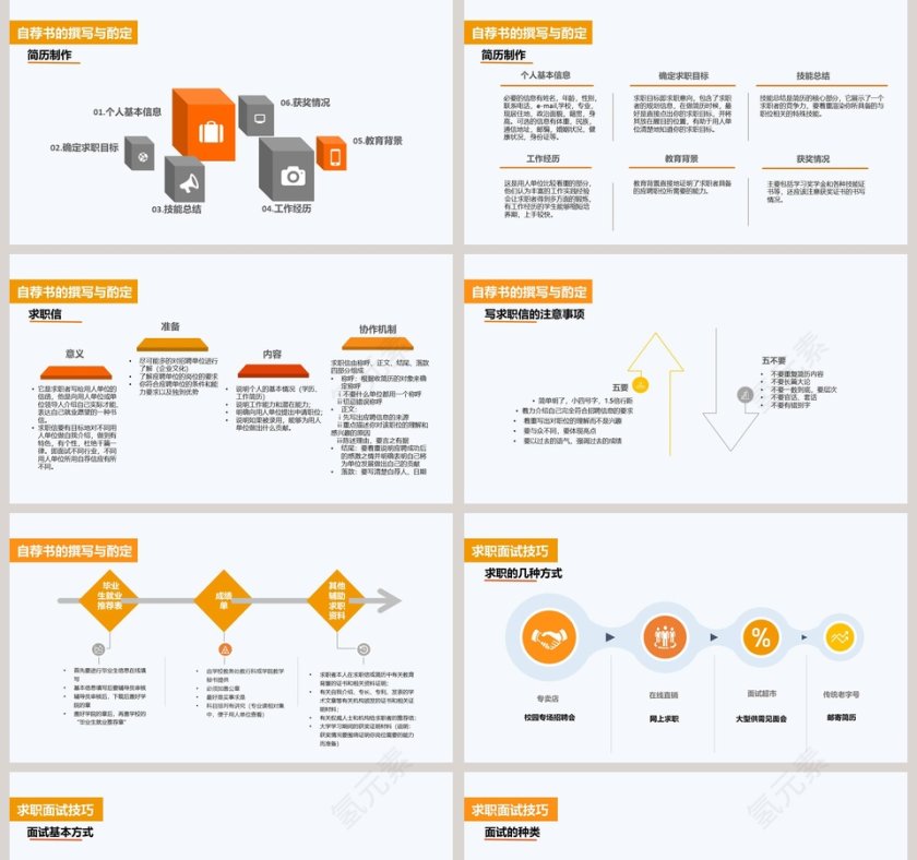 清新简约大学生就业指导PPT模板  第5张