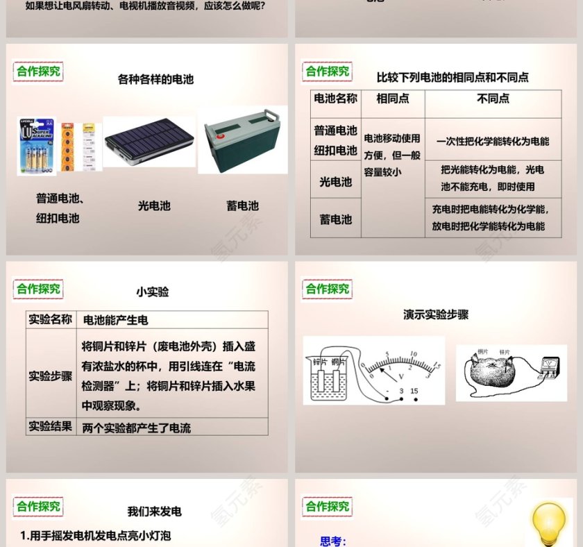 教科版六年级上册教育培训PPT模板第2张