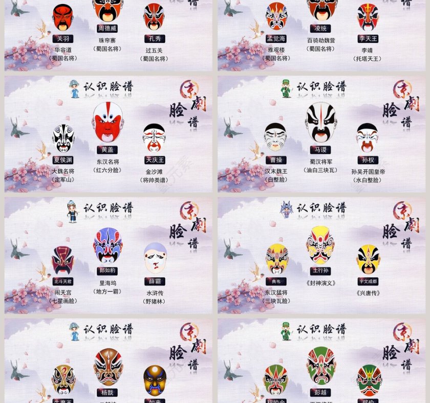 中国国粹京剧文化ppt第3张