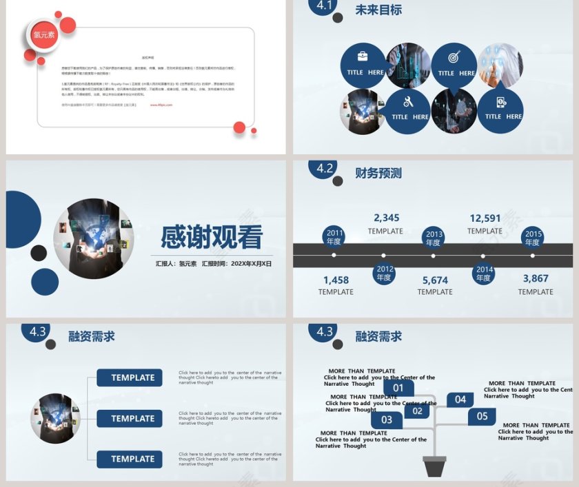 商业计划书通用PPT模板第5张