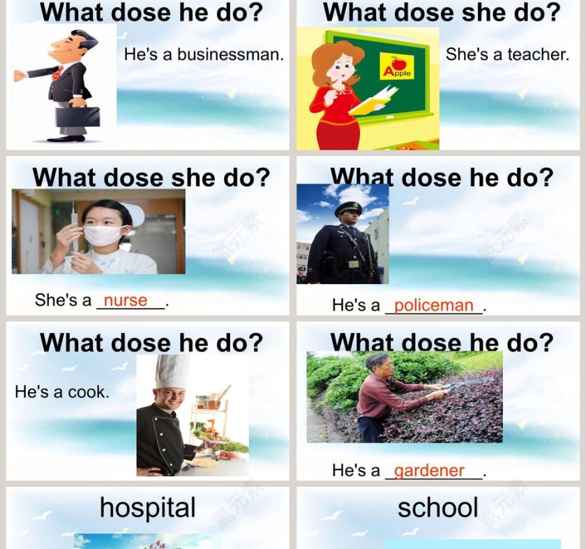 Unit 6 FamilyShe works in a hospital教学ppt课件第2张