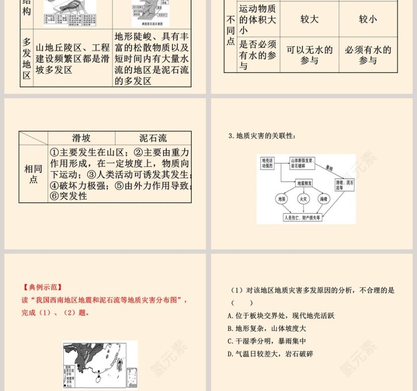 流水地貌教学ppt课件第7张