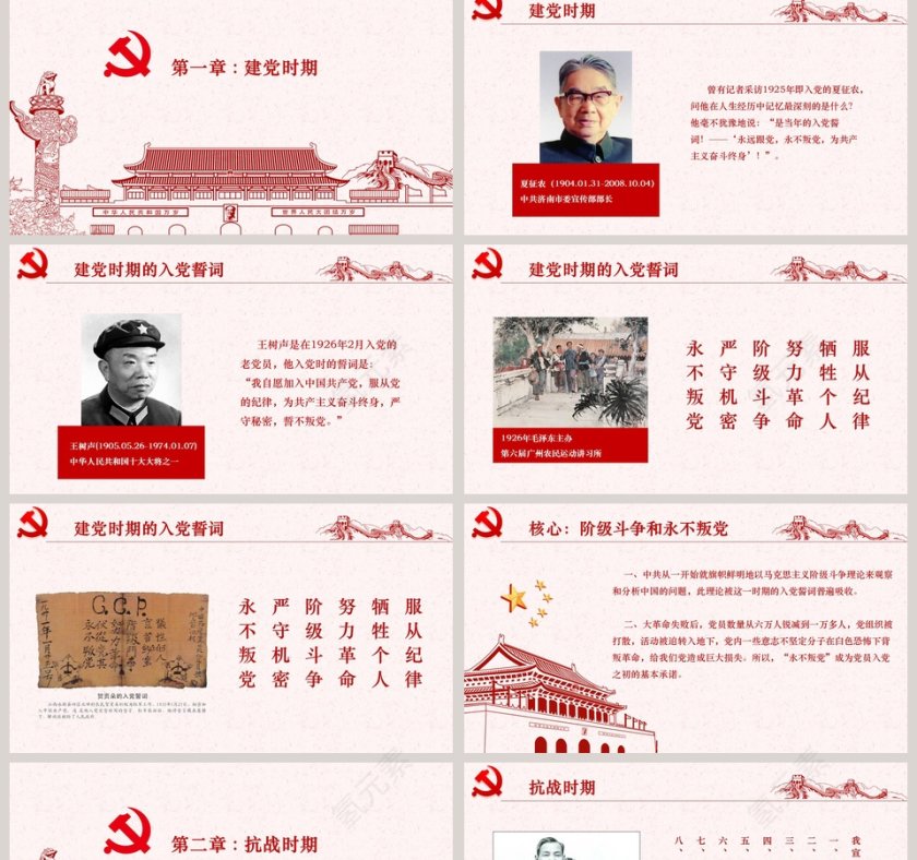 中国共产党入党誓词的历史沿革入党培训PPT第2张