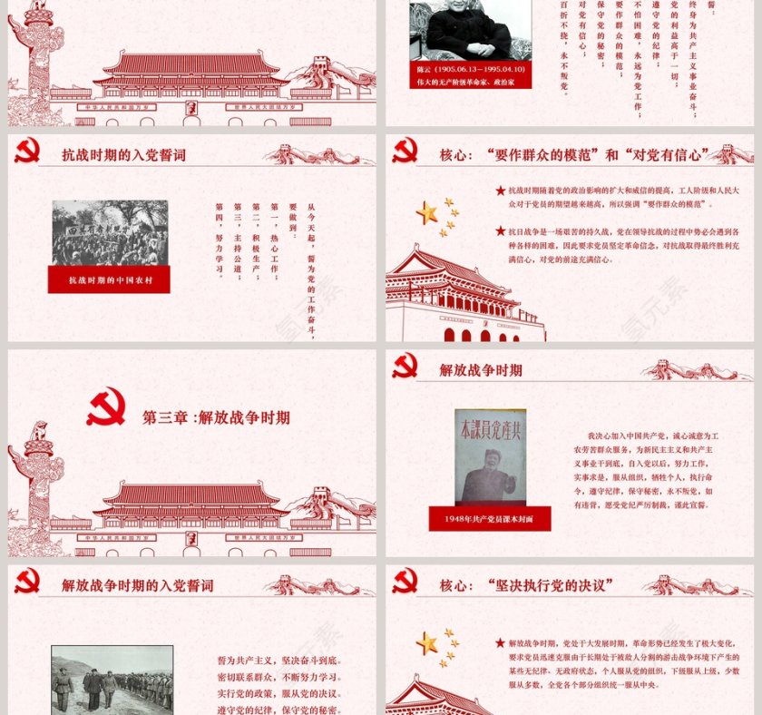 中国共产党入党誓词的历史沿革入党培训PPT第3张