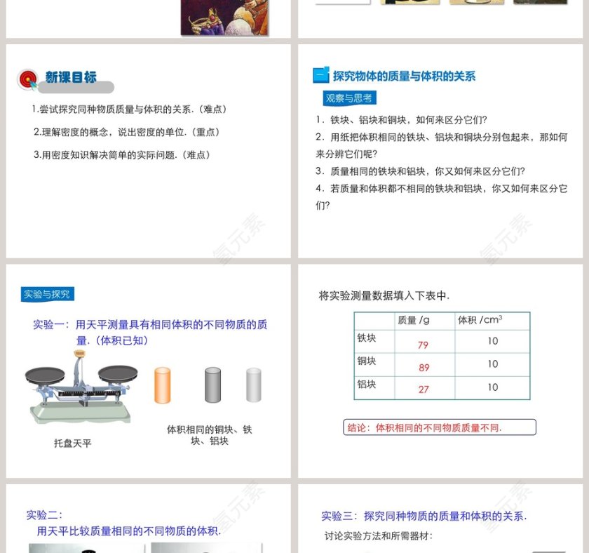 第五章我们周围的物质-探究物质的密度教学ppt课件第2张