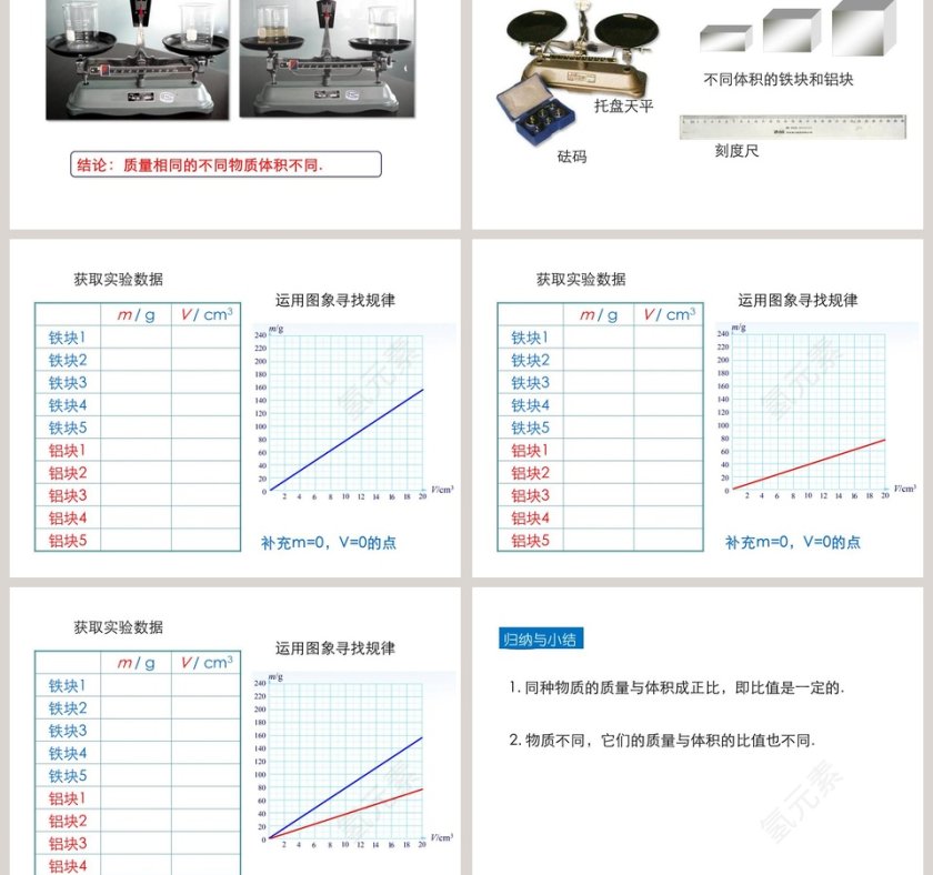 第五章我们周围的物质-探究物质的密度教学ppt课件第3张
