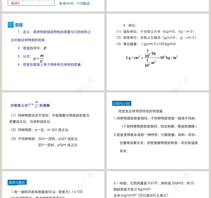 第五章我们周围的物质-探究物质的密度教学ppt课件第4张