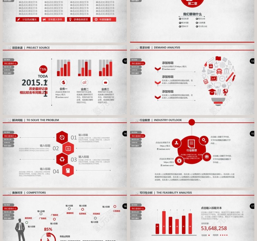 完整框架创业商业融资计划书第3张