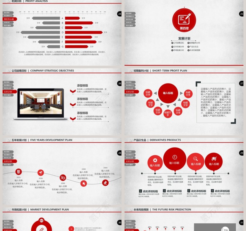 完整框架创业商业融资计划书第5张