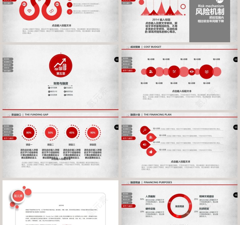 完整框架创业商业融资计划书第6张