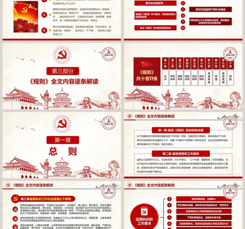 微党课检查机关监督执纪工作规则PPT模板 第3张